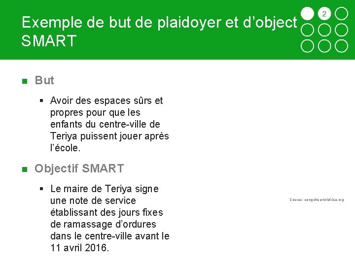 Exemple de but de plaidoyer et d’objectif SMART But § Avoir des espaces sûrs