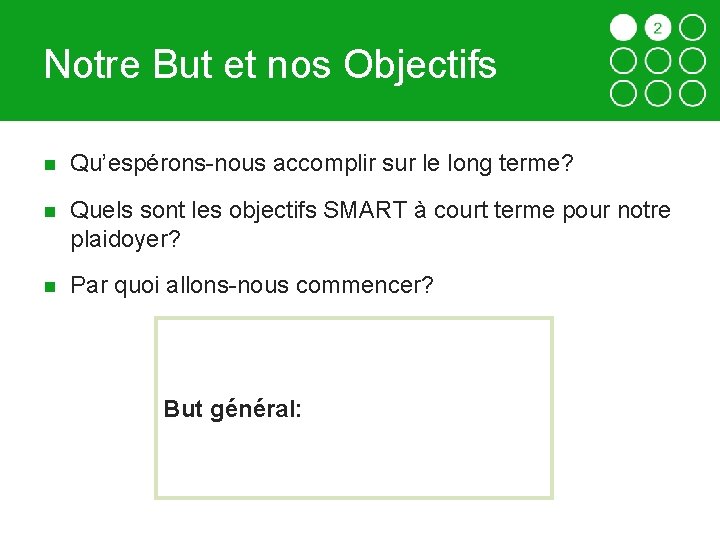 Notre But et nos Objectifs Qu’espérons-nous accomplir sur le long terme? Quels sont les