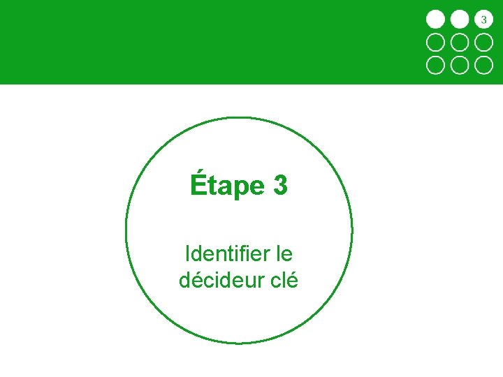 Étape 3 Identifier le décideur clé 