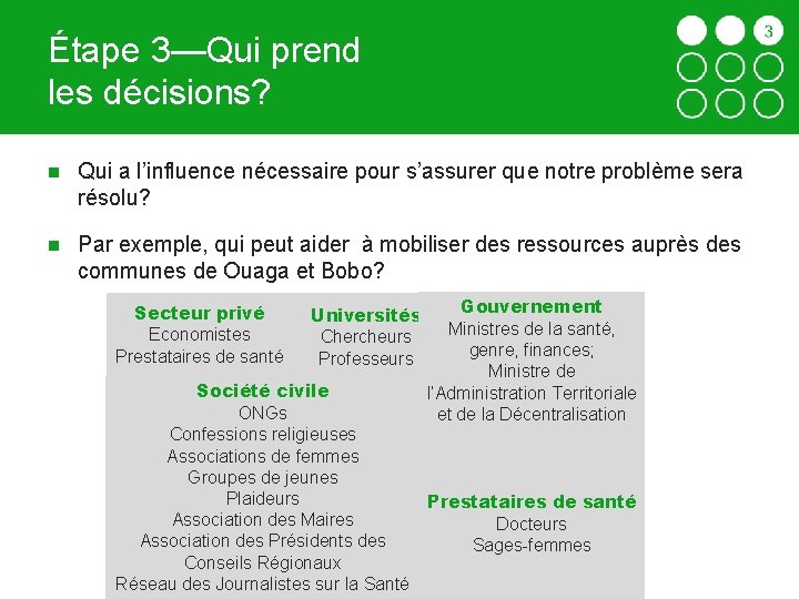 Étape 3—Qui prend les décisions? Qui a l’influence nécessaire pour s’assurer que notre problème