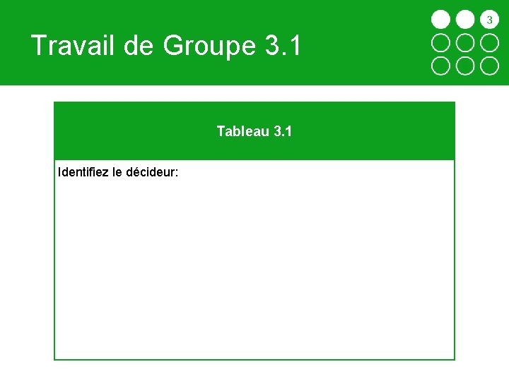 Travail de Groupe 3. 1 Tableau 3. 1 Identifiez le décideur: 