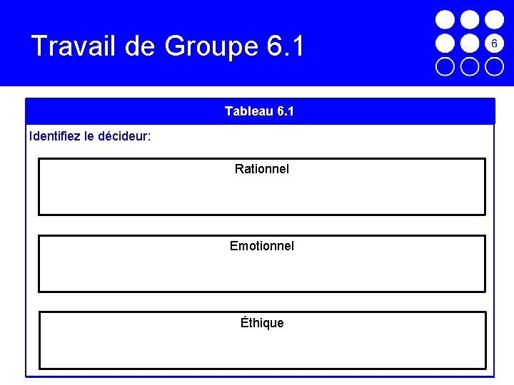 Travail de Groupe 6. 1 Tableau 6. 1 Identifiez le décideur: Rationnel Emotionnel Éthique