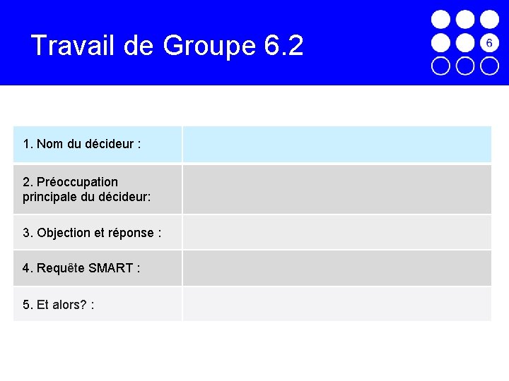 Travail de Groupe 6. 2 1. Nom du décideur : 2. Préoccupation principale du