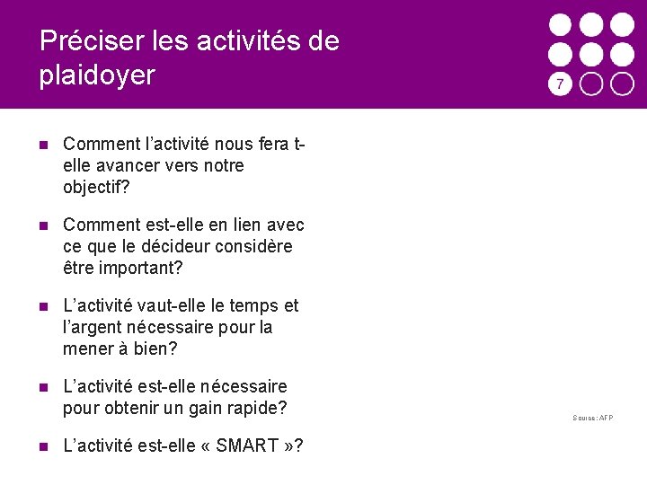 Préciser les activités de plaidoyer Comment l’activité nous fera telle avancer vers notre objectif?