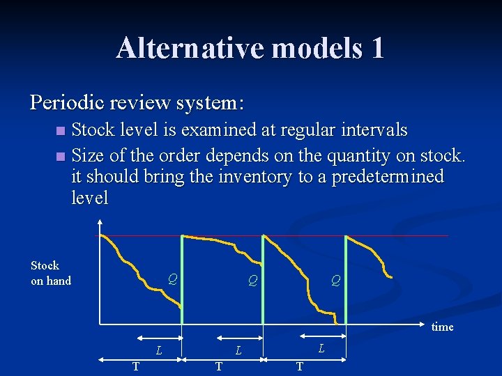 Alternative models 1 Periodic review system: Stock level is examined at regular intervals n