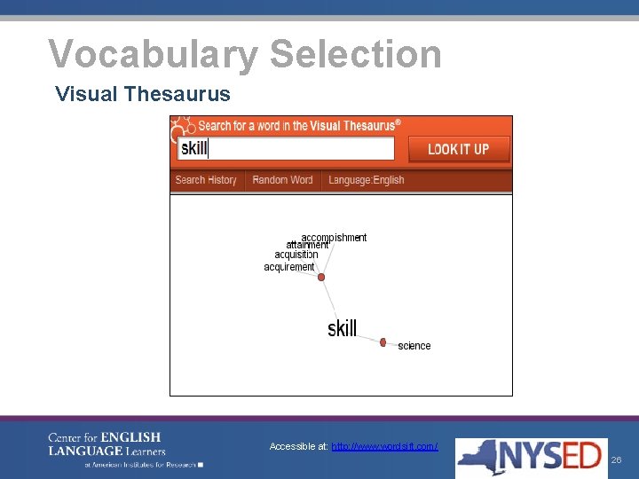 Vocabulary Selection Visual Thesaurus Accessible at: http: //www. wordsift. com/ 26 