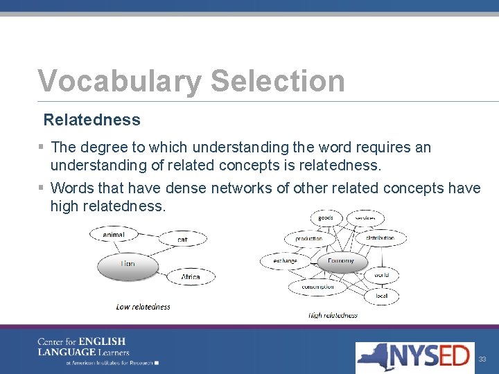 Vocabulary Selection Relatedness § The degree to which understanding the word requires an understanding