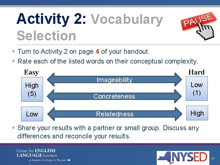 Activity 2: Vocabulary Selection § Turn to Activity 2 on page 4 of your