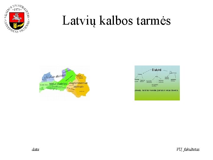 Latvių kalbos tarmės data VU, fakultetas 