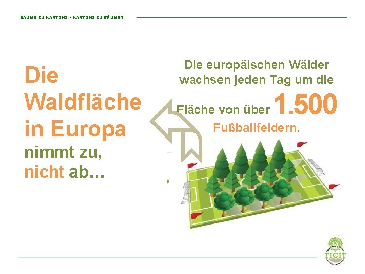 BÄUME ZU KARTONS • KARTONS ZU BÄUMEN Die Waldfläche in Europa nimmt zu, nicht