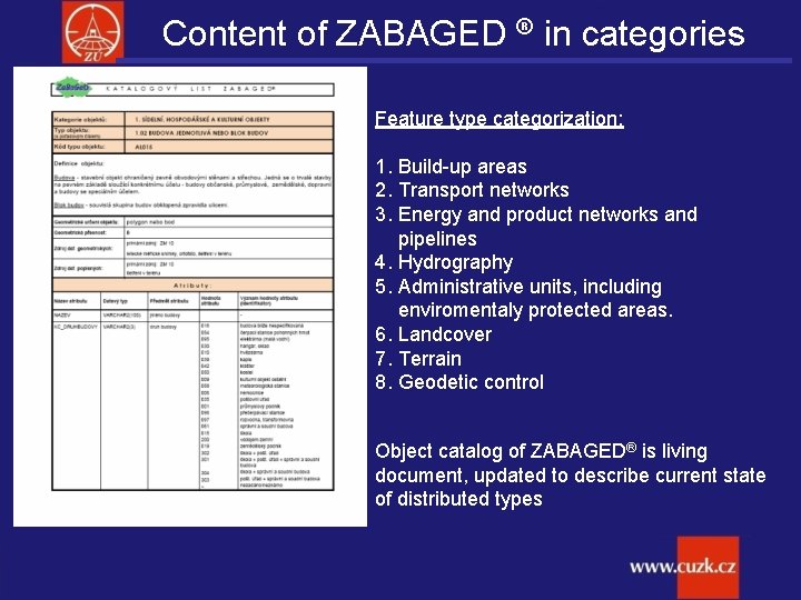 Content of ZABAGED ® in categories Feature type categorization: 1. Build-up areas 2. Transport