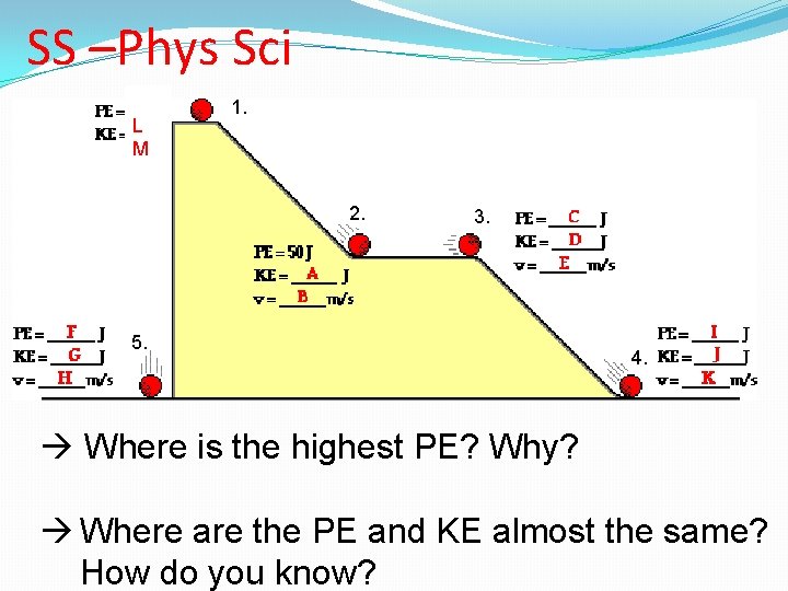 SS –Phys Sci L M 1. 2. 3. 5. 4. Where is the highest SS –Phys Sci L M 1. 2. 3. 5. 4. Where is the highest