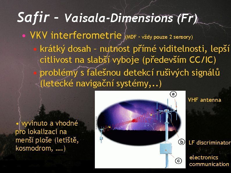 Safir – Vaisala-Dimensions (Fr) • VKV interferometrie (MDF – vždy pouze 2 sensory) •