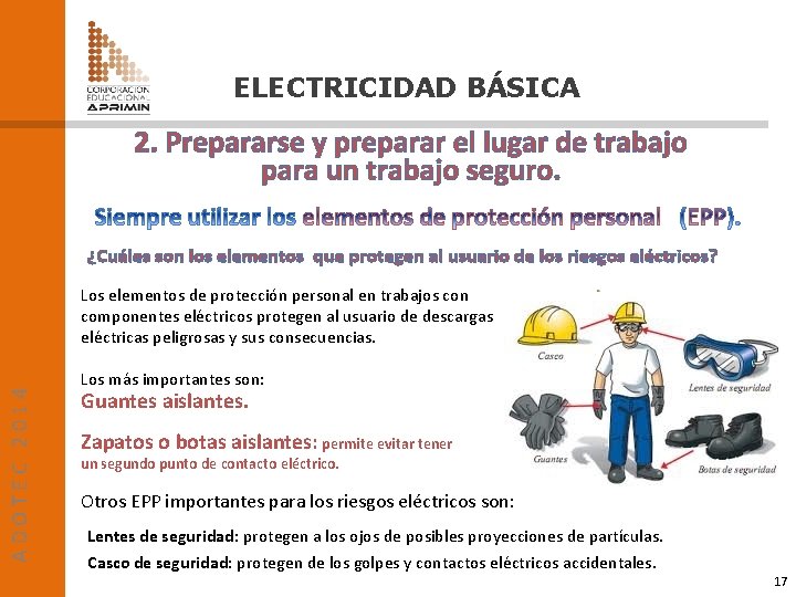 ELECTRICIDAD BÁSICA 2. Prepararse y preparar el lugar de trabajo para un trabajo seguro.