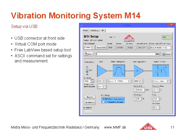 Vibration Monitoring System M 14 Setup via USB • • USB connector at front