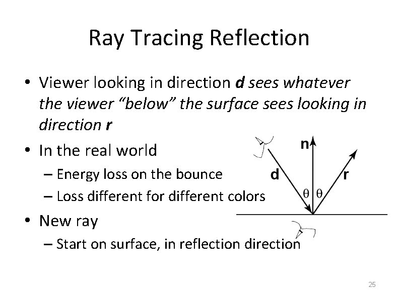 Ray Tracing Reflection • Viewer looking in direction d sees whatever the viewer “below”