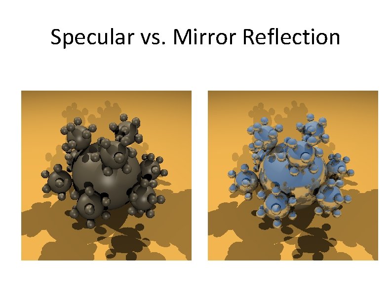 Specular vs. Mirror Reflection 