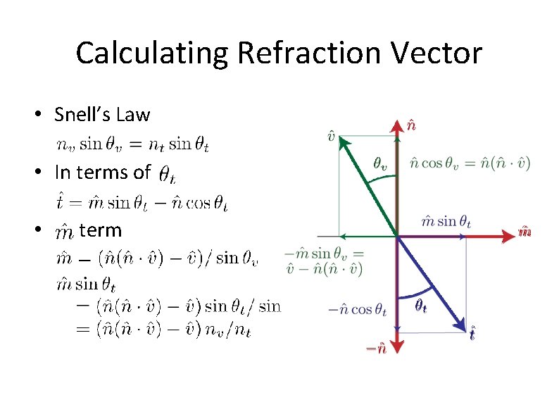 Calculating Refraction Vector • Snell’s Law • In terms of • term 