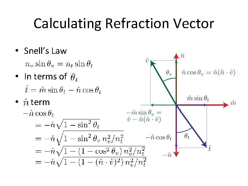 Calculating Refraction Vector • Snell’s Law • In terms of • term 
