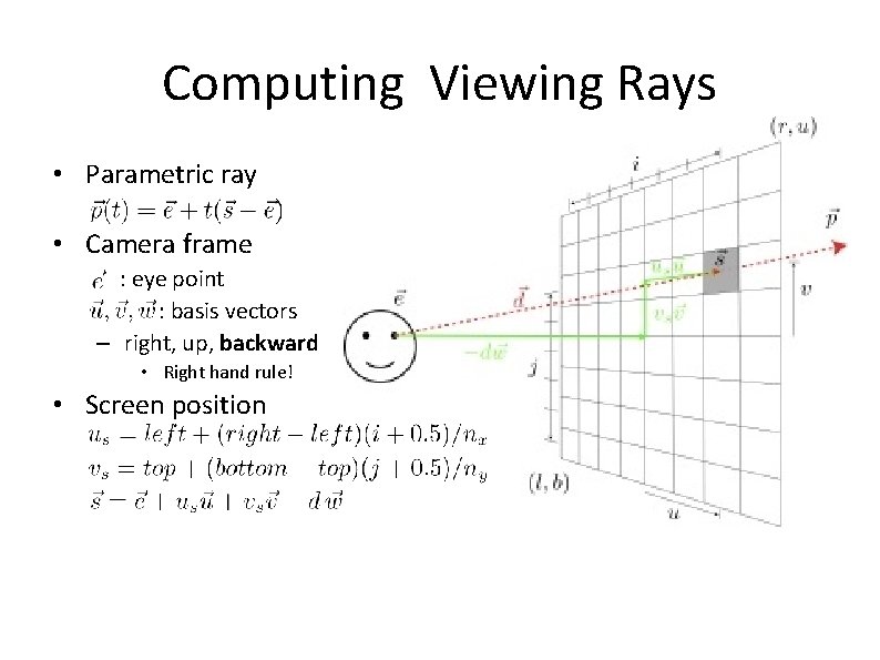 Computing Viewing Rays • Parametric ray • Camera frame : eye point : basis