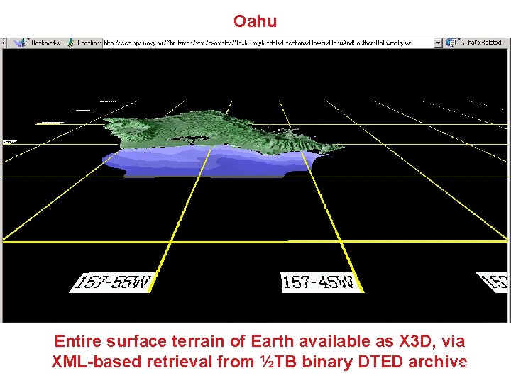 Oahu 3 D model Entire surface terrain of Earth available as X 3 D,