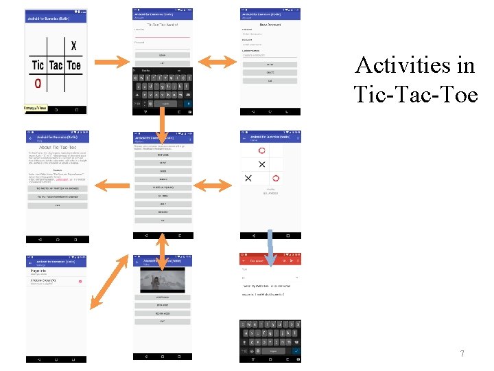 Activities in Tic-Tac-Toe 7 