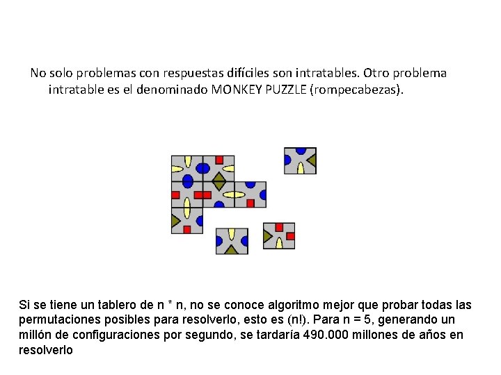 No solo problemas con respuestas difíciles son intratables. Otro problema intratable es el denominado No solo problemas con respuestas difíciles son intratables. Otro problema intratable es el denominado