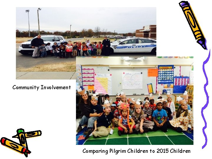 Community Involvement Comparing Pilgrim Children to 2015 Children 
