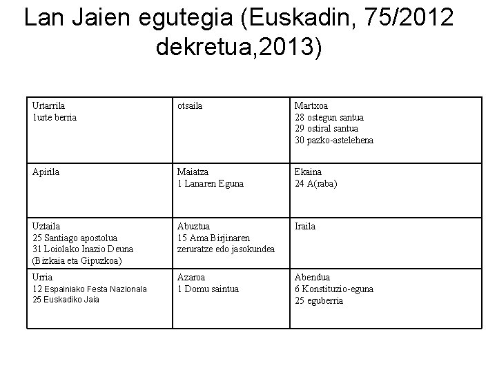 Lan Jaien egutegia (Euskadin, 75/2012 dekretua, 2013) Urtarrila 1 urte berria otsaila Martxoa 28