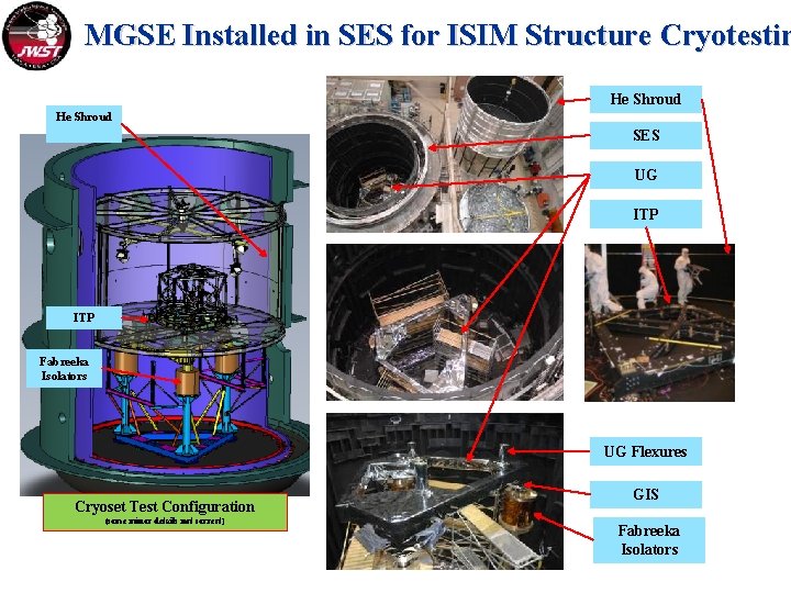 MGSE Installed in SES for ISIM Structure Cryotestin He Shroud SES UG ITP Fabreeka