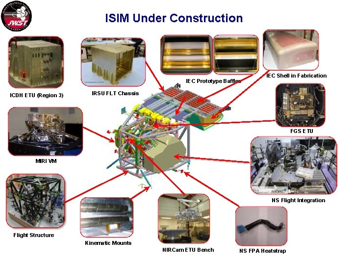 ISIM Under Construction IEC Prototype Baffles ICDH ETU (Region 3) IEC Shell in Fabrication