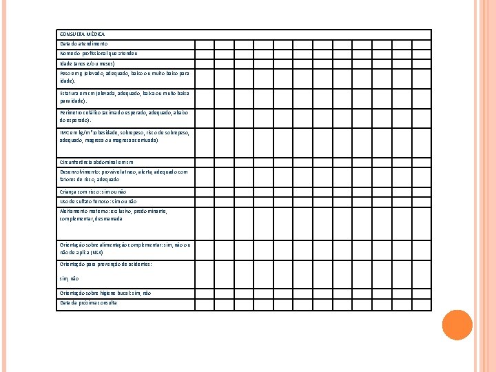 CONSULTA MÉDICA Data do atendimento Nome do profissional que atendeu Idade (anos e/ou meses)