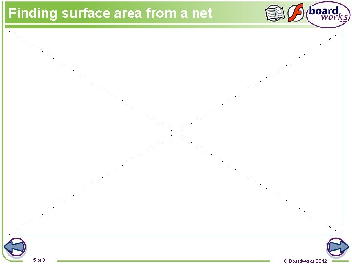 Finding surface area from a net 5 of 8 © Boardworks 2012 