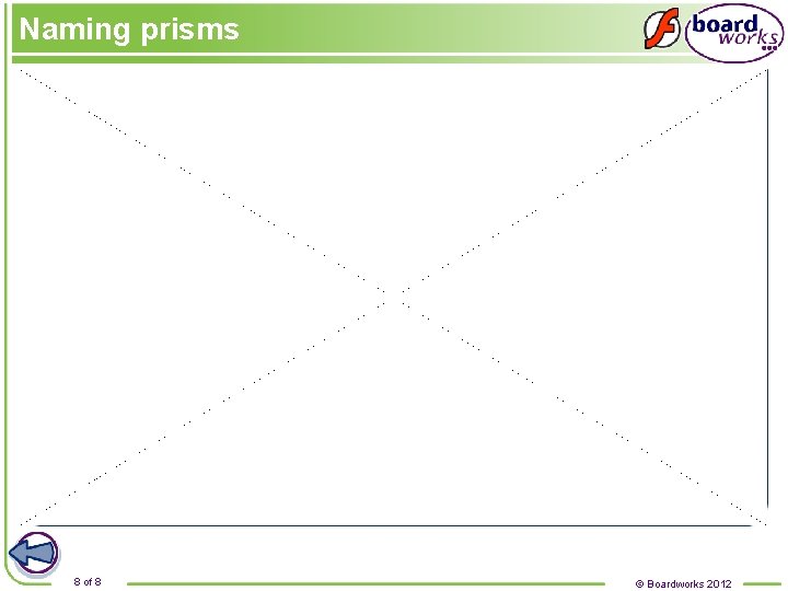 Naming prisms 8 of 8 © Boardworks 2012 