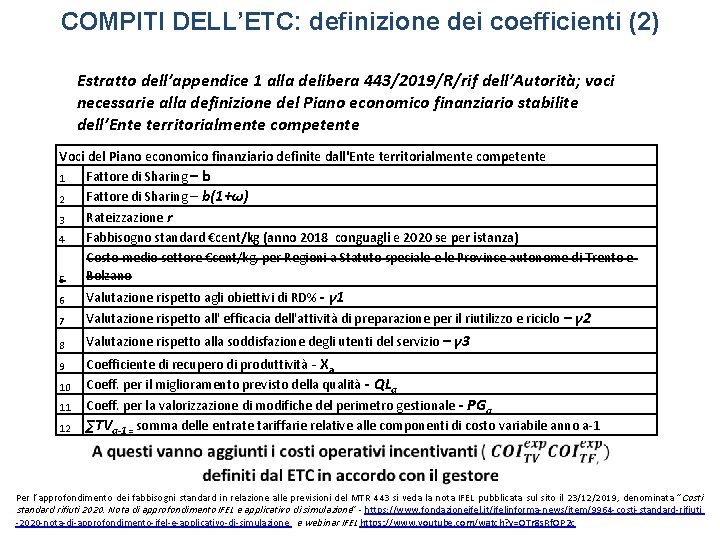 COMPITI DELL’ETC: definizione dei coefficienti (2) Estratto dell’appendice 1 alla delibera 443/2019/R/rif dell’Autorità; voci