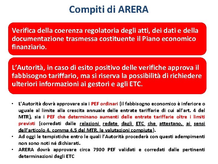 Compiti di ARERA Verifica della coerenza regolatoria degli atti, dei dati e della documentazione