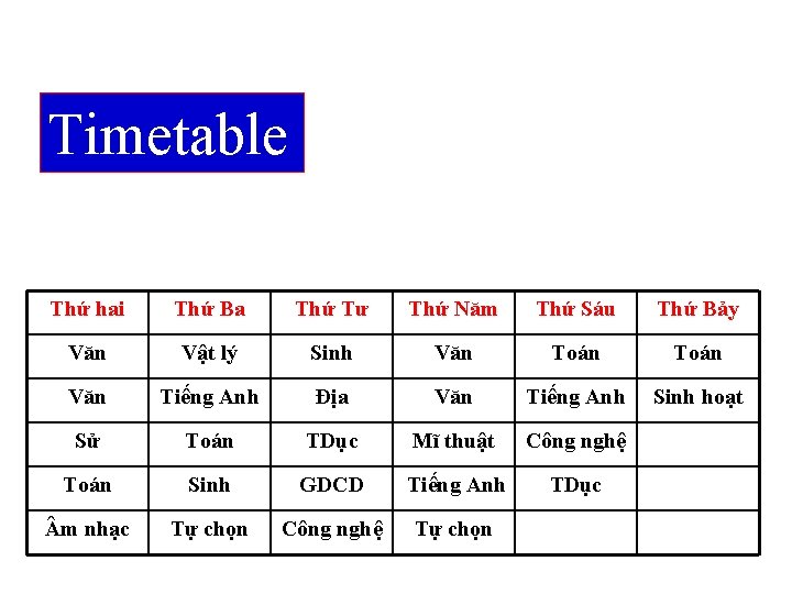 Timetable Thứ hai Thứ Ba Thứ Tư Thứ Năm Thứ Sáu Thứ Bảy Văn