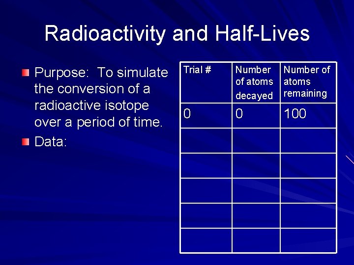 Radioactivity and Half-Lives Purpose: To simulate the conversion of a radioactive isotope over a