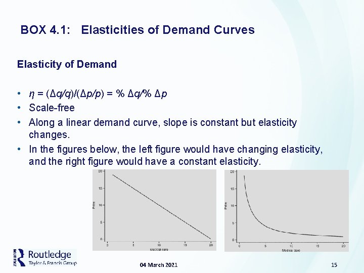 BOX 4. 1: Elasticities of Demand Curves Elasticity of Demand • η = (Δq/q)/(Δp/p)