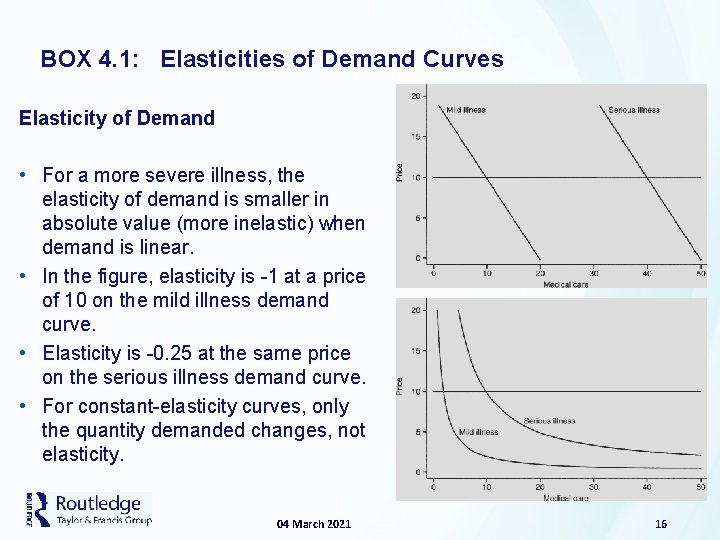 BOX 4. 1: Elasticities of Demand Curves Elasticity of Demand • For a more