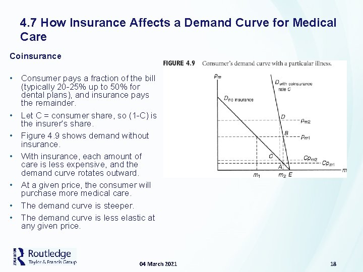 4. 7 How Insurance Affects a Demand Curve for Medical Care Coinsurance • Consumer