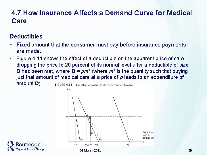 4. 7 How Insurance Affects a Demand Curve for Medical Care Deductibles • Fixed