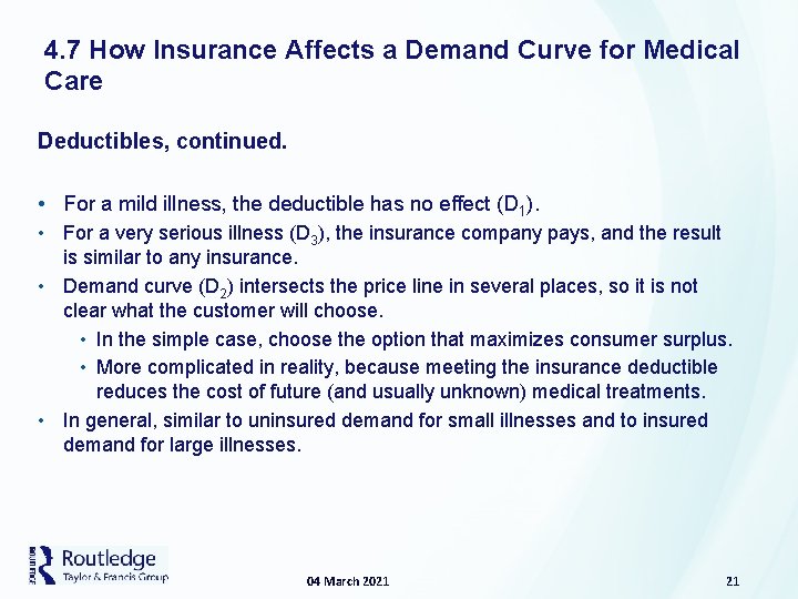 4. 7 How Insurance Affects a Demand Curve for Medical Care Deductibles, continued. •