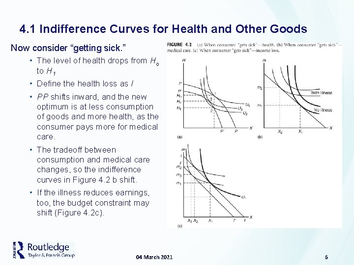 4. 1 Indifference Curves for Health and Other Goods Now consider “getting sick. ”