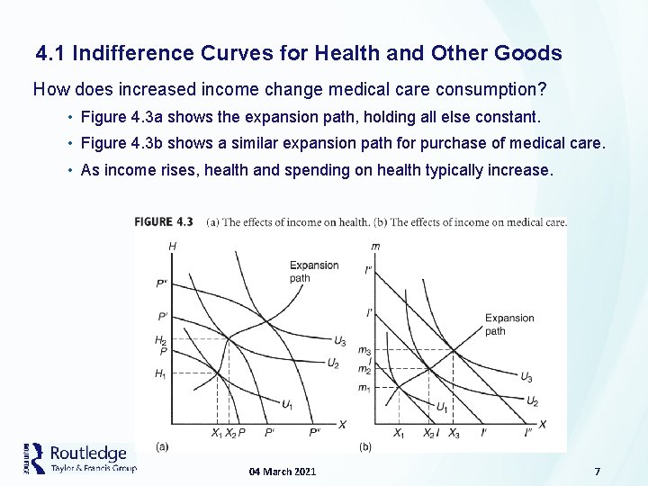 4. 1 Indifference Curves for Health and Other Goods How does increased income change