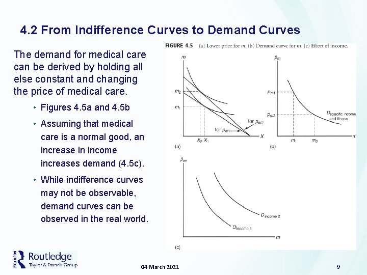 4. 2 From Indifference Curves to Demand Curves The demand for medical care can