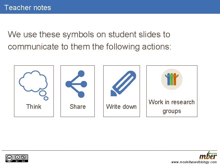 Teacher notes We use these symbols on student slides to communicate to them the