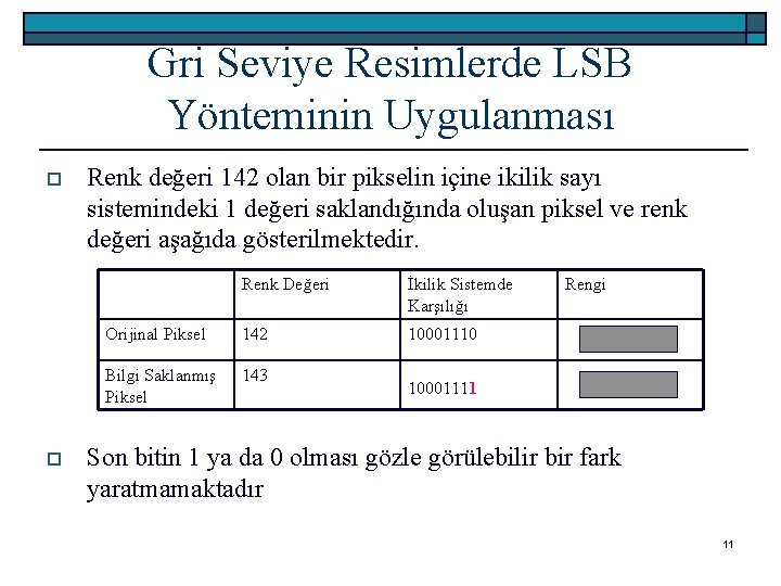 Gri Seviye Resimlerde LSB Yönteminin Uygulanması o o Renk değeri 142 olan bir pikselin