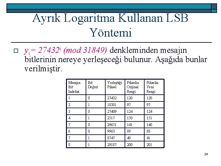 Ayrık Logaritma Kullanan LSB Yöntemi o yi= 27432 i (mod 31849) denkleminden mesajın bitlerinin