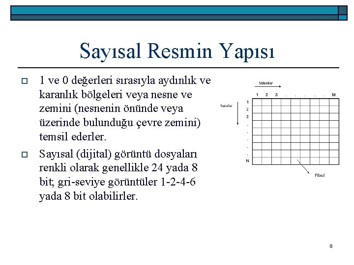 Sayısal Resmin Yapısı o o 1 ve 0 değerleri sırasıyla aydınlık ve karanlık bölgeleri